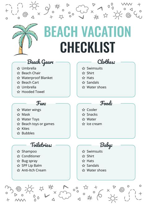 Vacation Packing List The Ultimate Packing Checklist (Free, 45% OFF