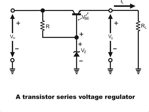 Series Voltage Regulator and Shunt Voltages Regulator