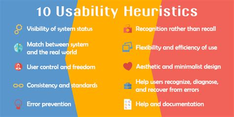 How to Conduct a Usability Heuristic Evaluation - Designmodo