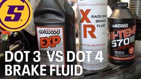 DOT 3 vs DOT 4 Brake Fluid | Wilwood Brakes Explains What’s Best - YouTube