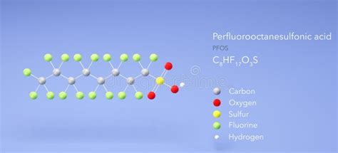 Perfluorooctanesulfonic Acid Molecular Structure, 3d Model Molecule, Pfos, Structural Chemical ...