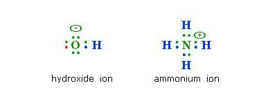 Electron Dot Diagram Of Ammonium Ion