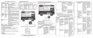 Honeywell SUPER TRADELINE S8610U Quick Reference Manual | Manualzz