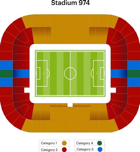 Ras Abu Aboud Stadium 974 Seating Plan with Seat Numbers, FIFA Ticket Price