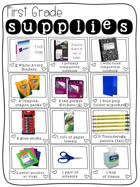 First Grader...at Last! | School supplies list elementary, Kindergarten ...