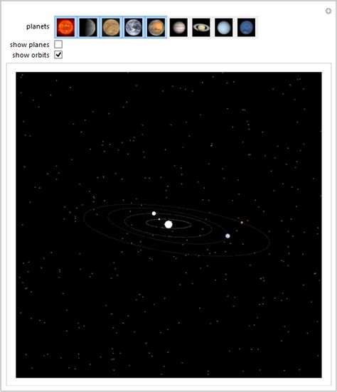 Creating a simulation of our Solar System