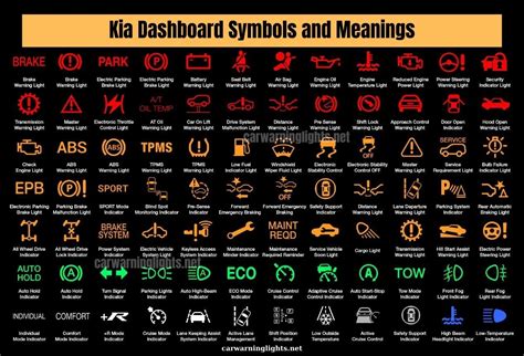 Car Warning Lights | Page 17 of 45 | Car Dashboard Warning Lights