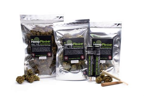 Mr. Hemp Flower Customer Reviews- What Did You Guys Think?