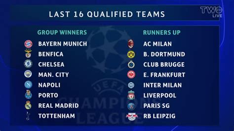 The UEFA Champions League Round of 16! Who are the teams to avoid ...