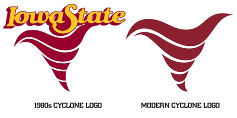 iowa state cyclone clip art 20 free Cliparts | Download images on Clipground 2024