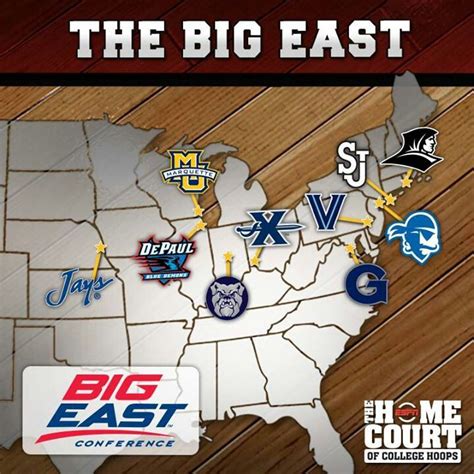 BIG EAST CONFERENCE | College | Pinterest