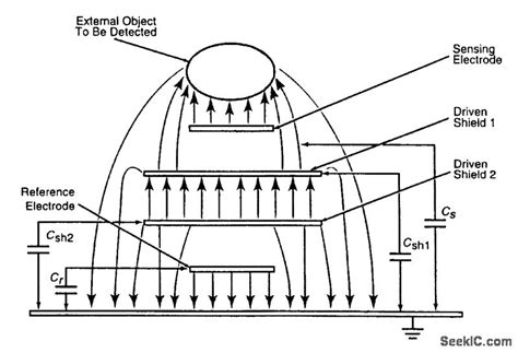 CAPACITIVE_SENSOR_SYSTEM - Analog_Circuit - Basic_Circuit - Circuit ...