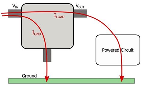 What Is a Linear Voltage Regulator? - Technical Articles