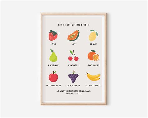 Fruit of the Spirit Printable - Etsy