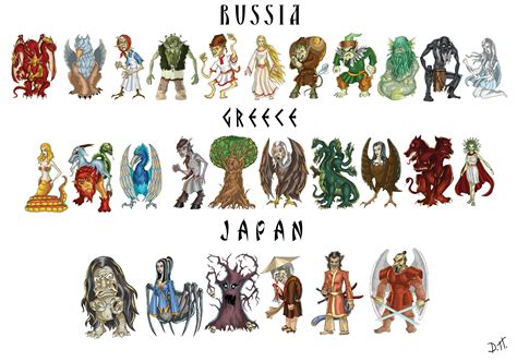 Mythical creatures by De-Prime on DeviantArt | Mythical creatures ...