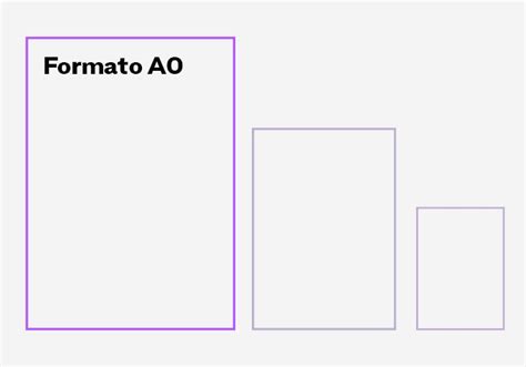 A0 paper size and dimensions: everything you need to know | Pixartprinting