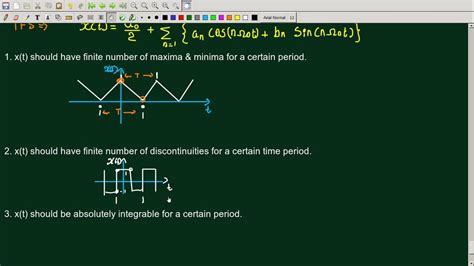 Dirichlet Conditions - Existence of Fourier Series | SIGNALS AND SYSTEMS | EE307 KTU | EC202 KTU ...