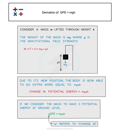 IB DP Physics: SL复习笔记2.3.2 Gravitational Potential Energy-翰林国际教育