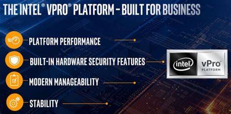 Intel vPro platform delivers productivity and performance for more ...