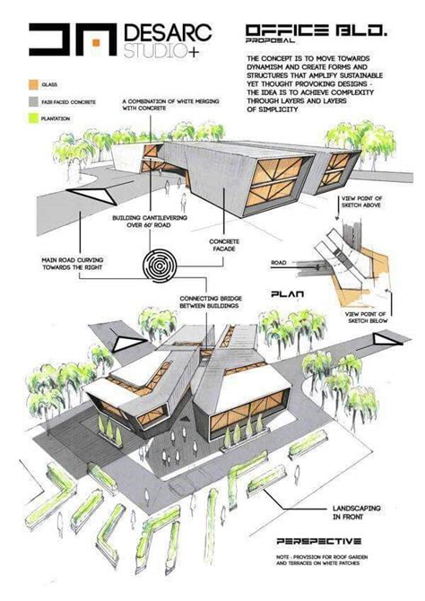 Pin by Yennisei Diaz on Architecture | Architecture design concept ...