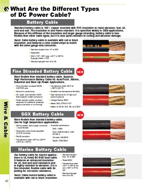 Catalog Full Line English WireAndCable PDF | PDF | Electrical Conductor | Wire