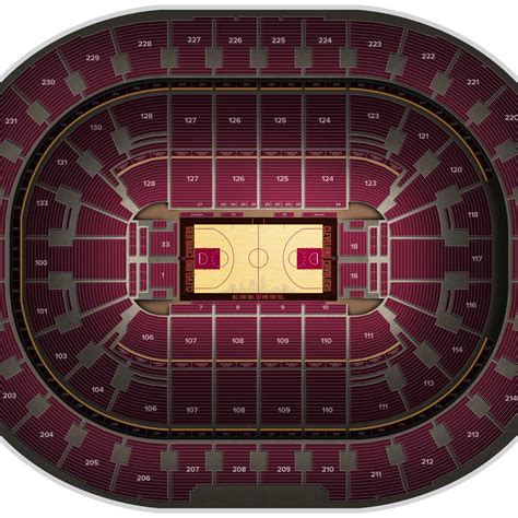 Rocket Mortgage FieldHouse Tickets & Events | Gametime