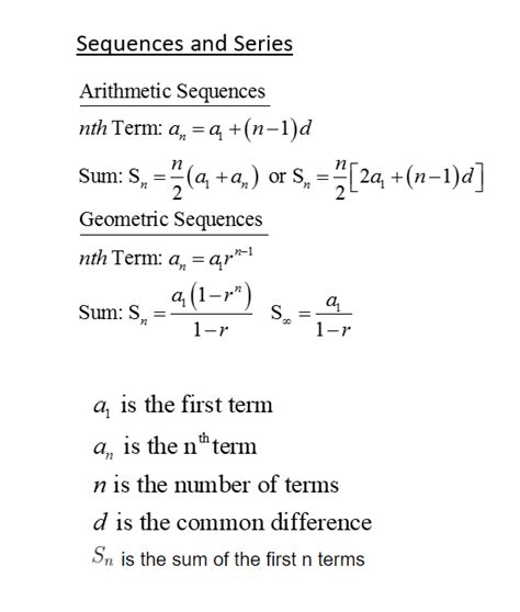 Arithmetic and Geometric Series/Sequence Formulas | Poly Ed