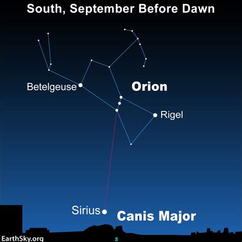 Orion’s Belt points to Sirius on September mornings