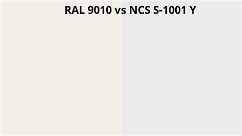 RAL 9010 vs NCS S-1001-Y | RAL Colour chart UK