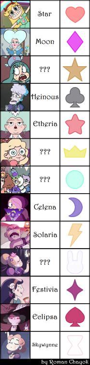 Star vs The Forces of Evil Disney And Dreamworks, Image Pinterest ...