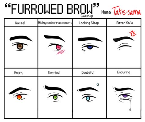 Furrowed Brow meme by Takis-sama on DeviantArt