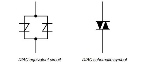 DIAC - InstrumentationTools