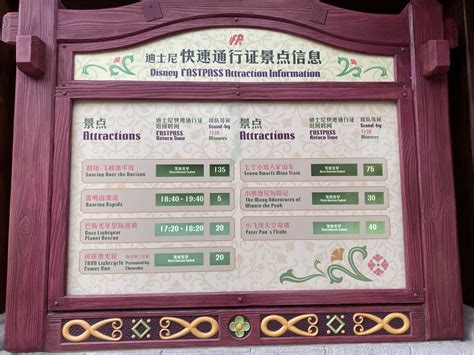 Shanghai Disneyland review – Philip Greenspun’s Weblog