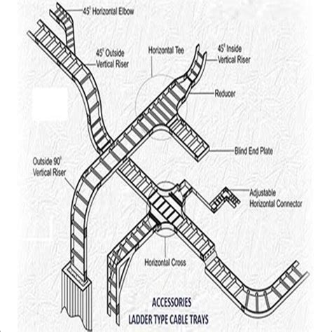 Ladder Type Cable Tray Manufacturer, Ladder Type Cable Tray Exporter