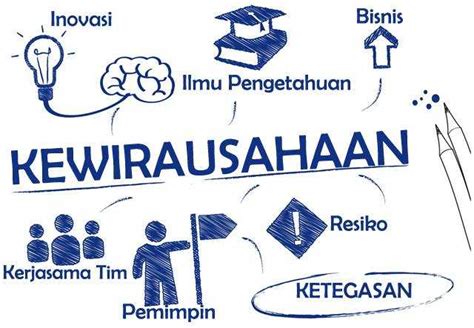 Tips Menjadi Wirausaha Mahasiswa yang Mandiri | Bhembook