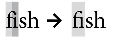 Typographic Myth Busting: What’s a Ligature, Anyway? - Journal - Typography.Guru