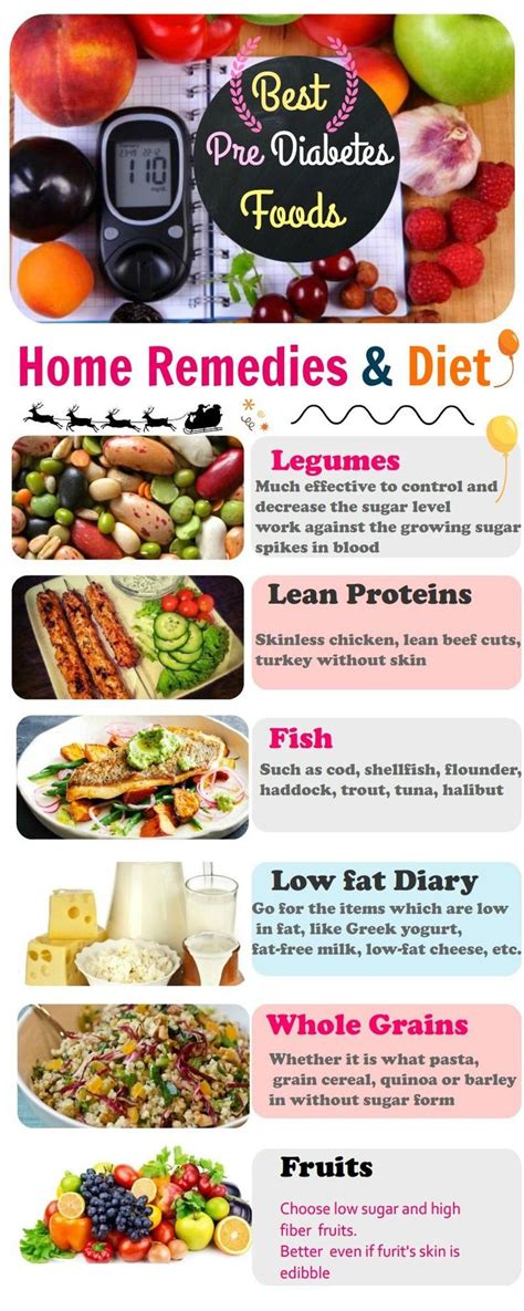 20 Best Pre Diabetic Diet Recipes – Best Diet and Healthy Recipes Ever | Recipes Collection