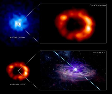 New evidence that a neutron star formed after the supernova SN 1987A