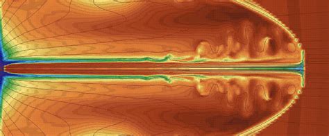 Astrophys. Inst. Potsdam - Magnetohydrodynamics