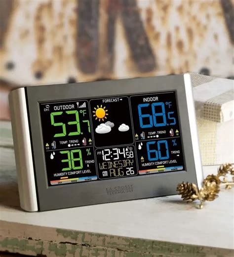 How do wireless weather stations work? - The Weather Station