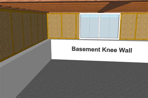 Basement Knee Wall for Protection: Guide - MellowPine