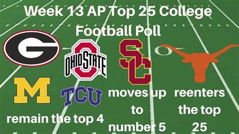 Week 13 AP Top 25 College Football Poll/Did the AP voters get the rankings correct for each team ...