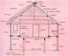 DCS Vernacular Architecture