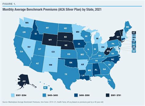 Reforming Health Insurance: Competition Across State Lines