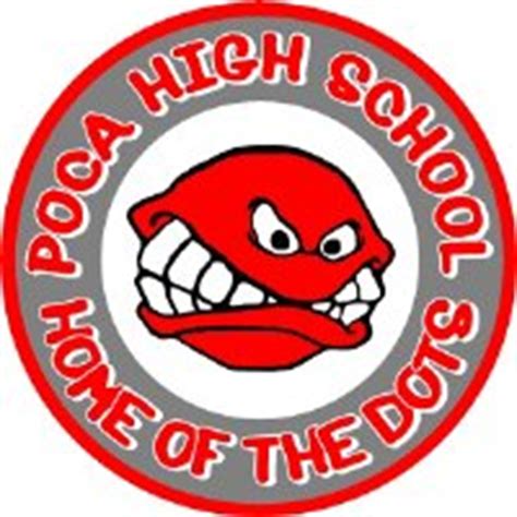 The Sports Logo Pundit: Poca High School - The Poca Dots