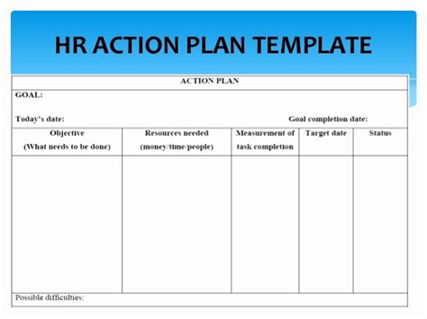 Hr Strategic Plan Template | Letter Example Template