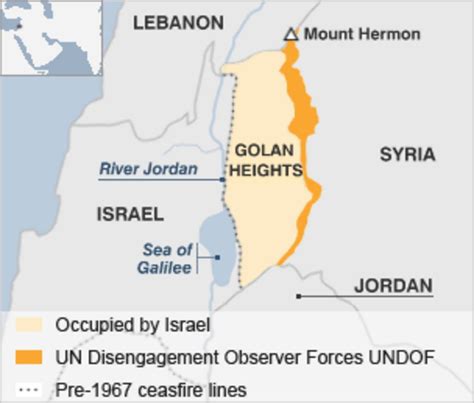 Golan Heights profile - BBC News