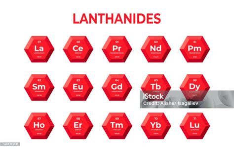 Unsur Kimia Lantanida Dalam Segi Enam Ilustrasi Stok - Unduh Gambar Sekarang - Desain - Subjek ...