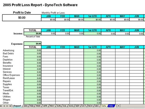 Profit Loss Report Spreadsheet Main Window - DynoTech Software - Award-winning Excel spreadsheet ...