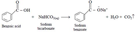 i. Acetophenone and Benzophenone ii. Phenol and Benzoic acid - Sarthaks ...